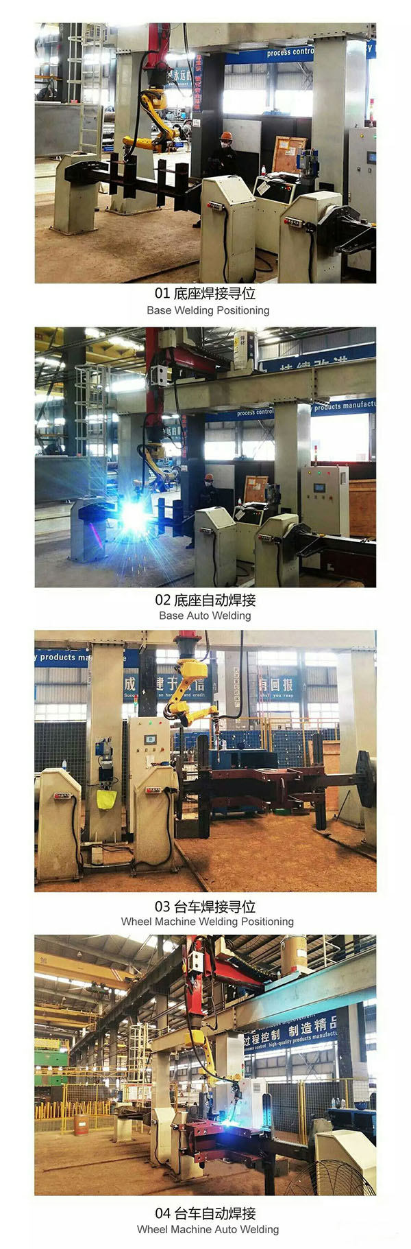Robot per saldatura per gru Bogie Welding.jpg Welding Robot for Crane Bogie Welding.jpg