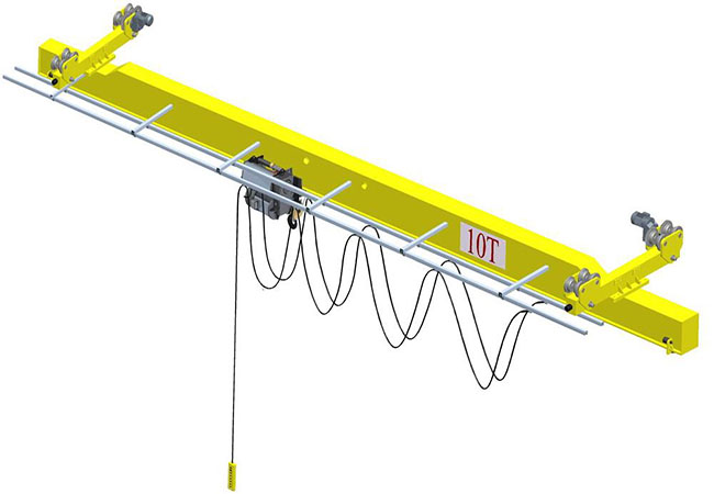 Gru a ponte a sospensione a trave singola Single Girder Beam Suspension Overhead Crane.jpg