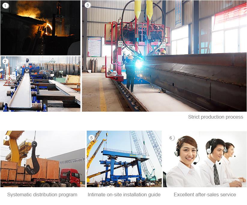 SUPPORTO DI SERVIZIO GRU YUNTIAN YUNTIAN CRANE SERVICE SUPPORT